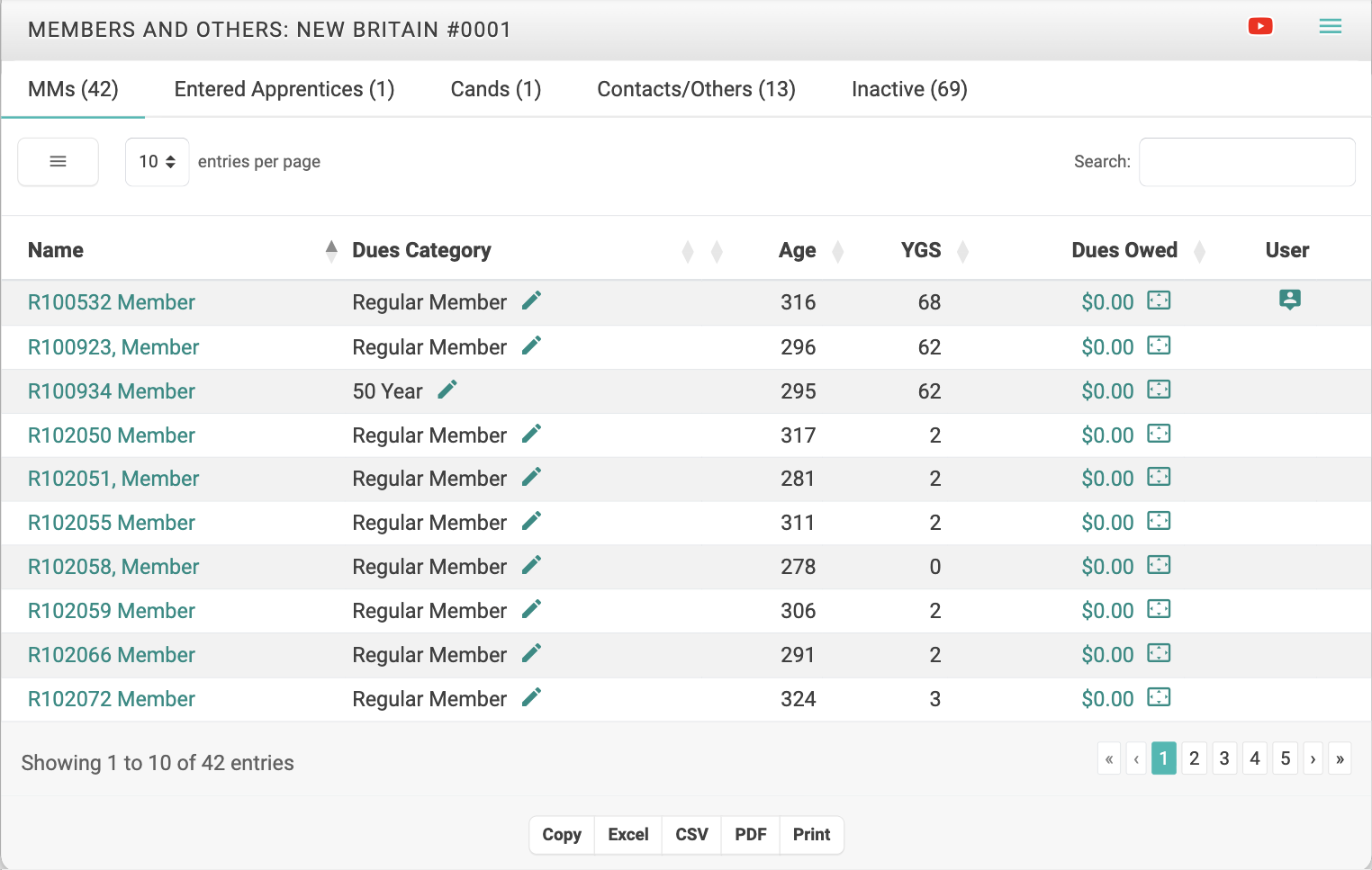The Members and Others card on a local's Overview, with the Dues Category column and the Excel button