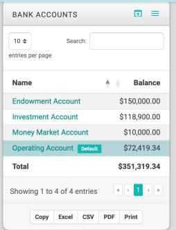 The Bank Accounts card on the Income & Expenses page, with two icons in its header, Name and Balance columns, a Default badge on Operating Account, and a Total row