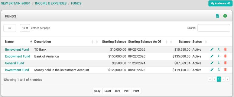 The full Funds list with the columns Name, Description, Starting Balance, Starting Balance As Of, Balance, and Status, pencil, merge, and trash icons at the end of each row, and a plus button in the card header.