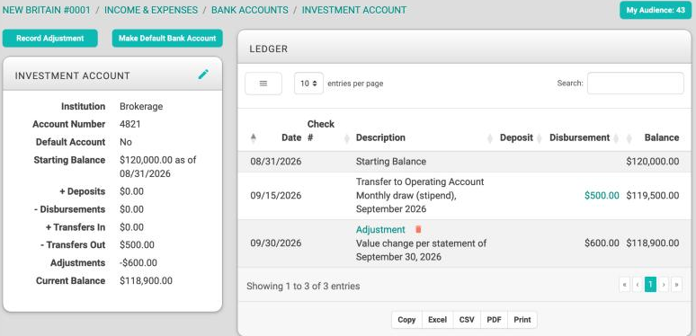 The Investment Account page with the Record Adjustment and Make Default Bank Account buttons, the account summary on the left, and a ledger on the right listing a starting balance, a transfer to the Operating Account, and an adjustment.