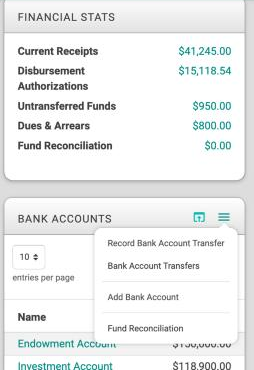 The Financial Stats card with its Fund Reconciliation row, and below it the Bank Accounts card with its menu open showing the Fund Reconciliation choice.