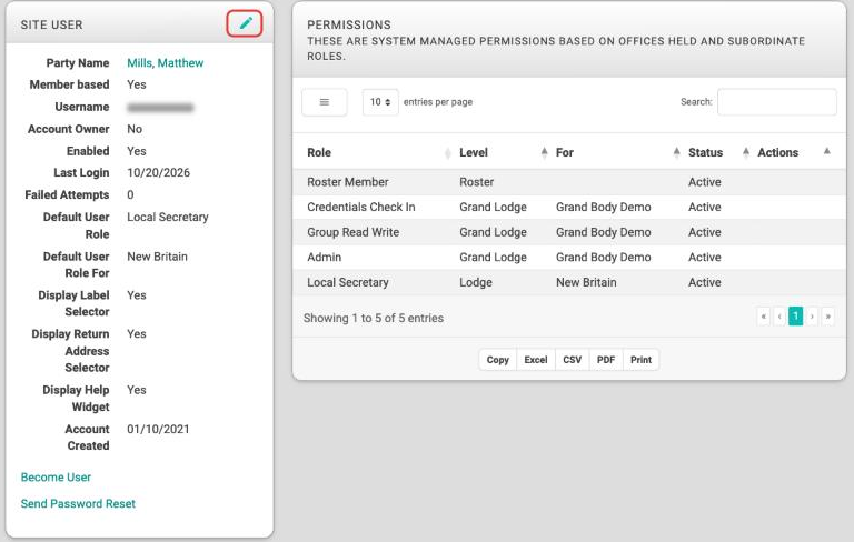The Site User page with the pencil icon at the top of the Site User card outlined in red, the username hidden by a grey bar, and the Become User and Send Password Reset links that show for staff with admin access, next to the Permissions card listing five roles.