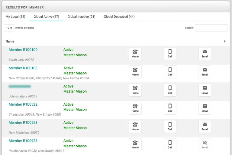 The Search Results screen with the Global Active tab selected, showing four tabs with counts and a list of members with their status, member type, local groups, and Home, Cell, and Email buttons.