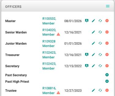 The Officers panel listing offices, with a plus on open offices, a pencil, two curved arrows, and a red minus on filled offices, and a red warning triangle beside two officers.