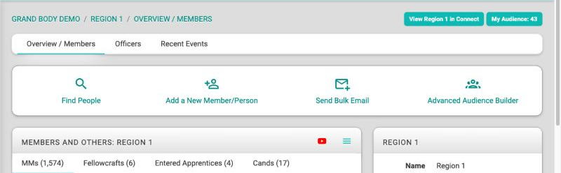 The top of a region page, showing the tab row, a row of shortcut buttons, and the start of the Members And Others list for the region.