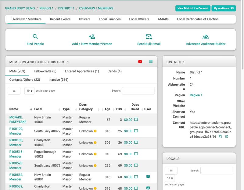The top of a district page, showing the Overview / Members tab, the Members And Others list for the district, the district information box, and the start of the Locals table.