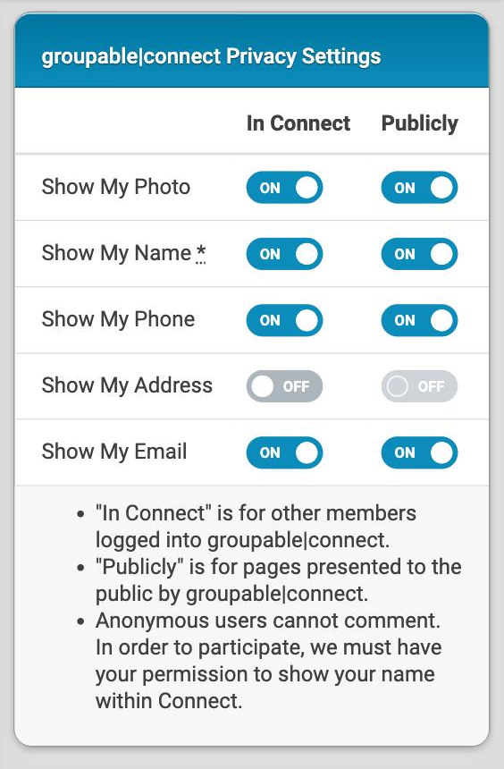 The Privacy Settings card, with a row of switches for each of the five Show My choices under In Connect and Publicly.