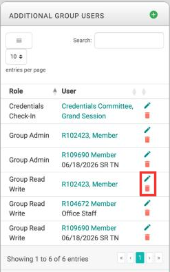 A row in the Additional group users card, with the pencil and delete icons marked